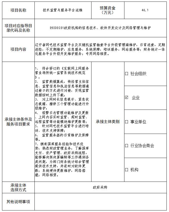 雷火电竞