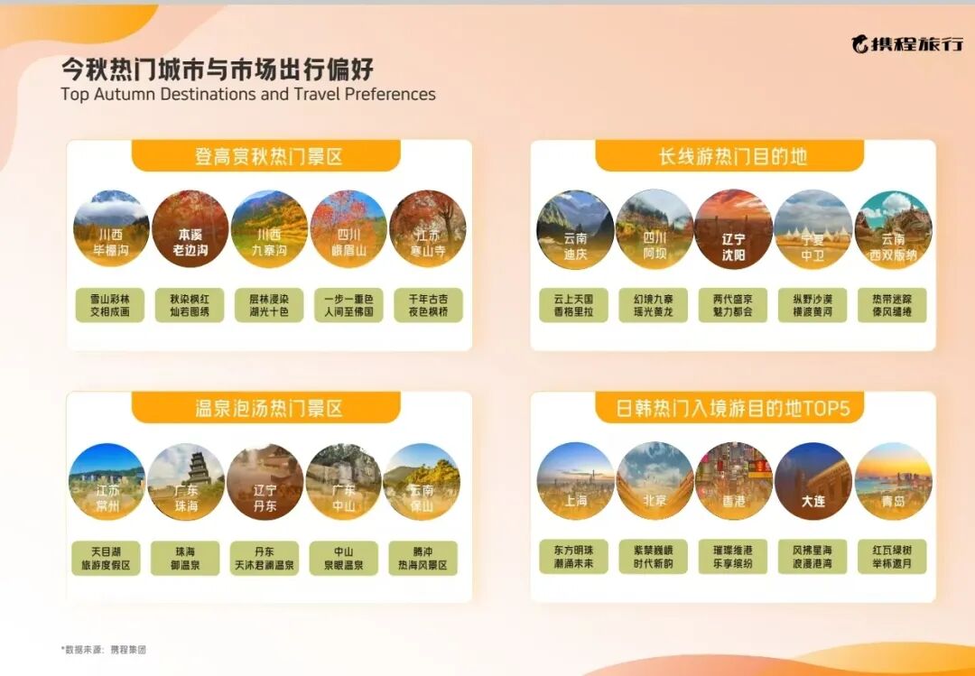 雷火电竞