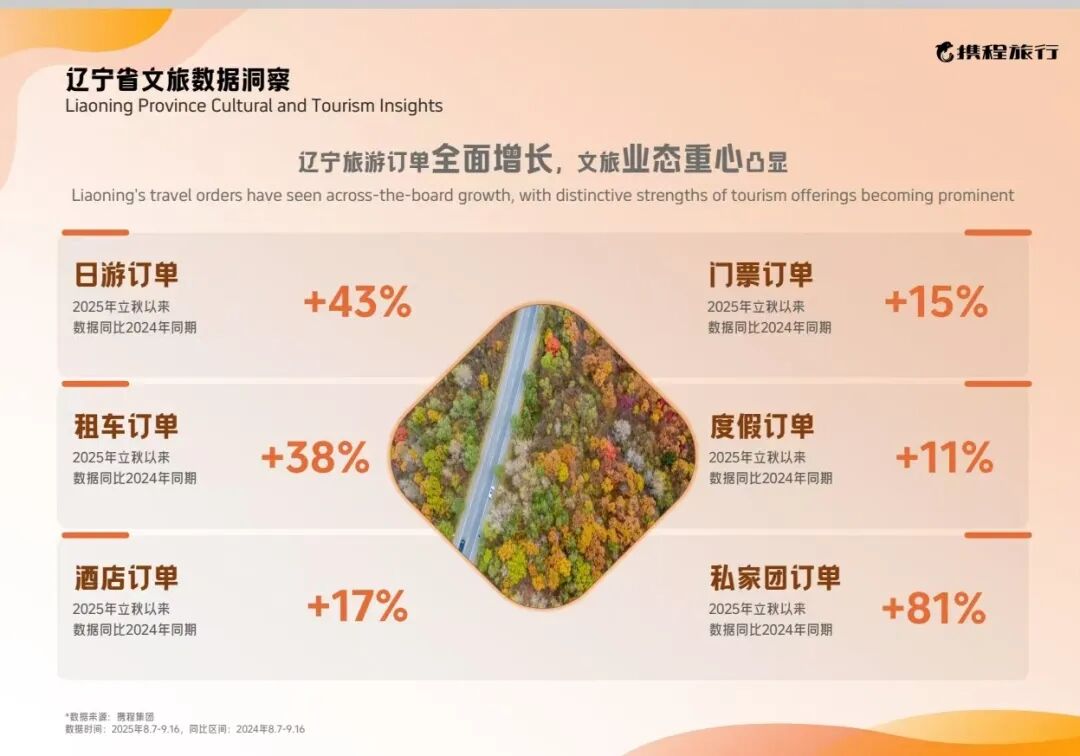 雷火电竞