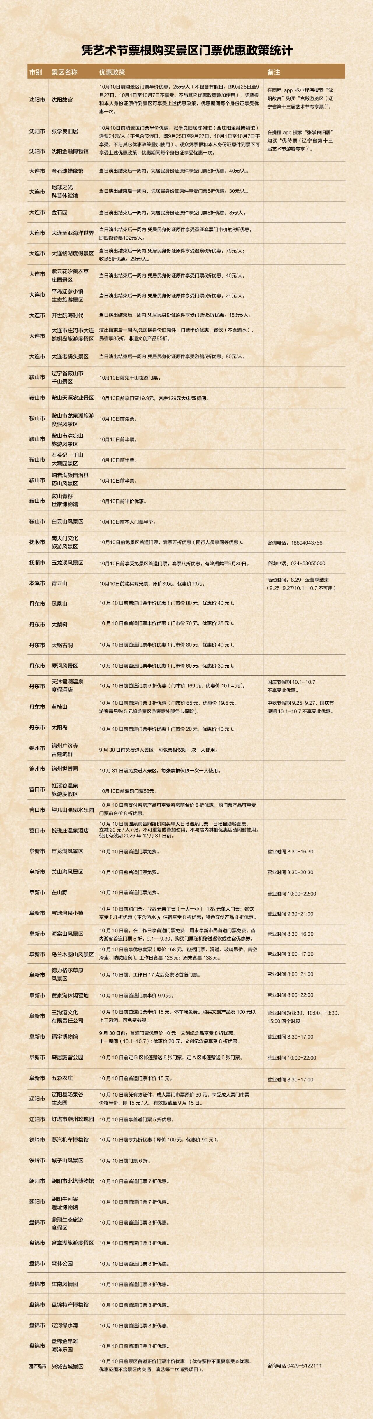 雷火电竞