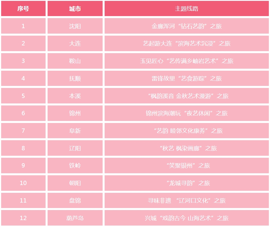 雷火电竞